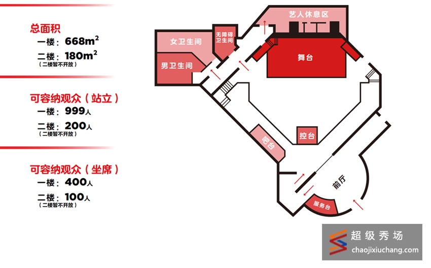 厦门福馆 Full House